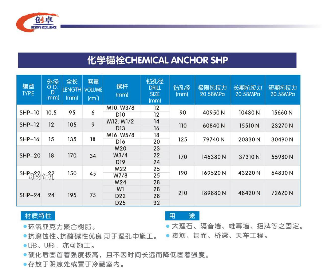 化学锚栓植筋胶_00(1).jpg