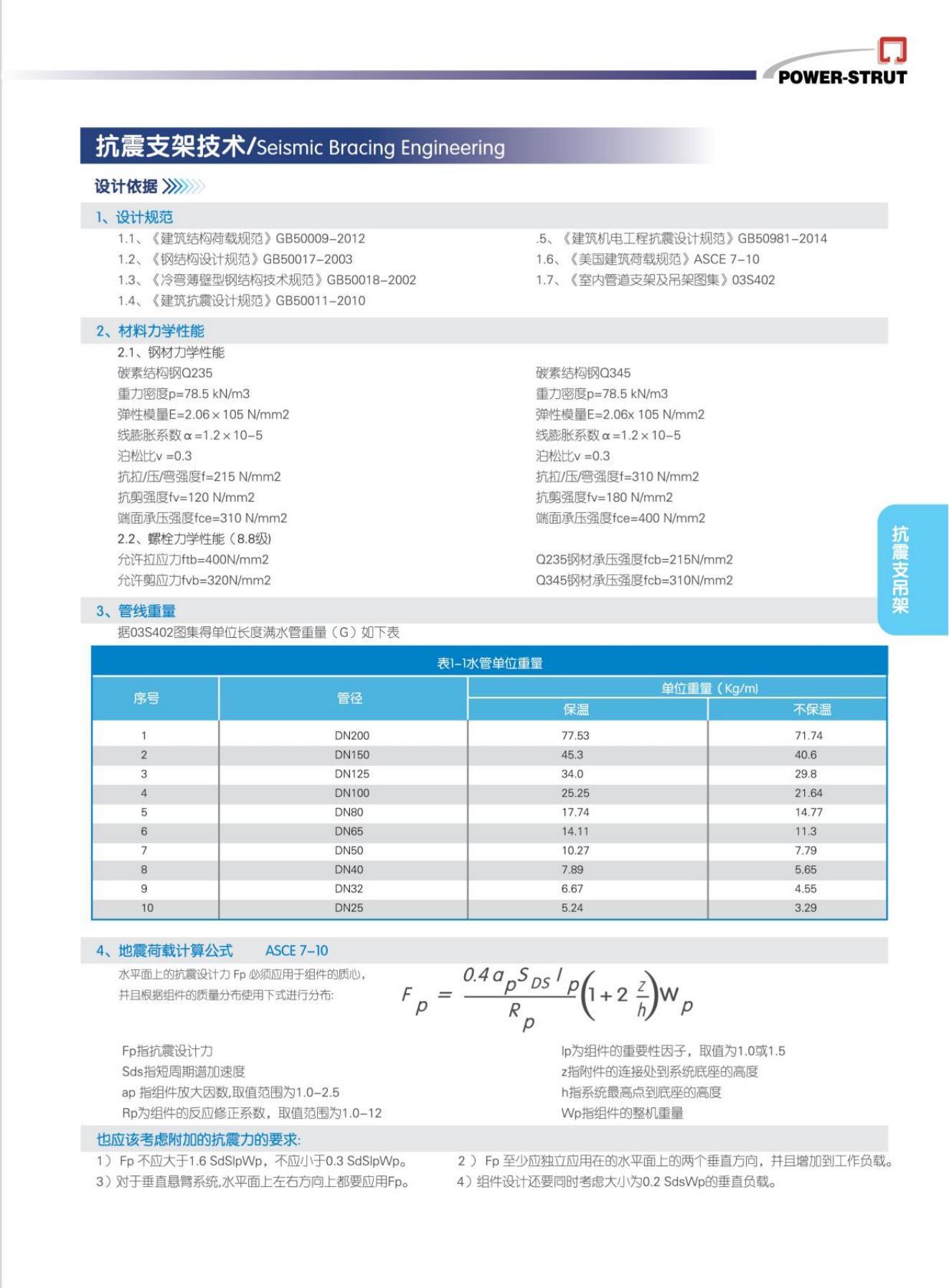 抗震支吊架解决方案_01.jpg