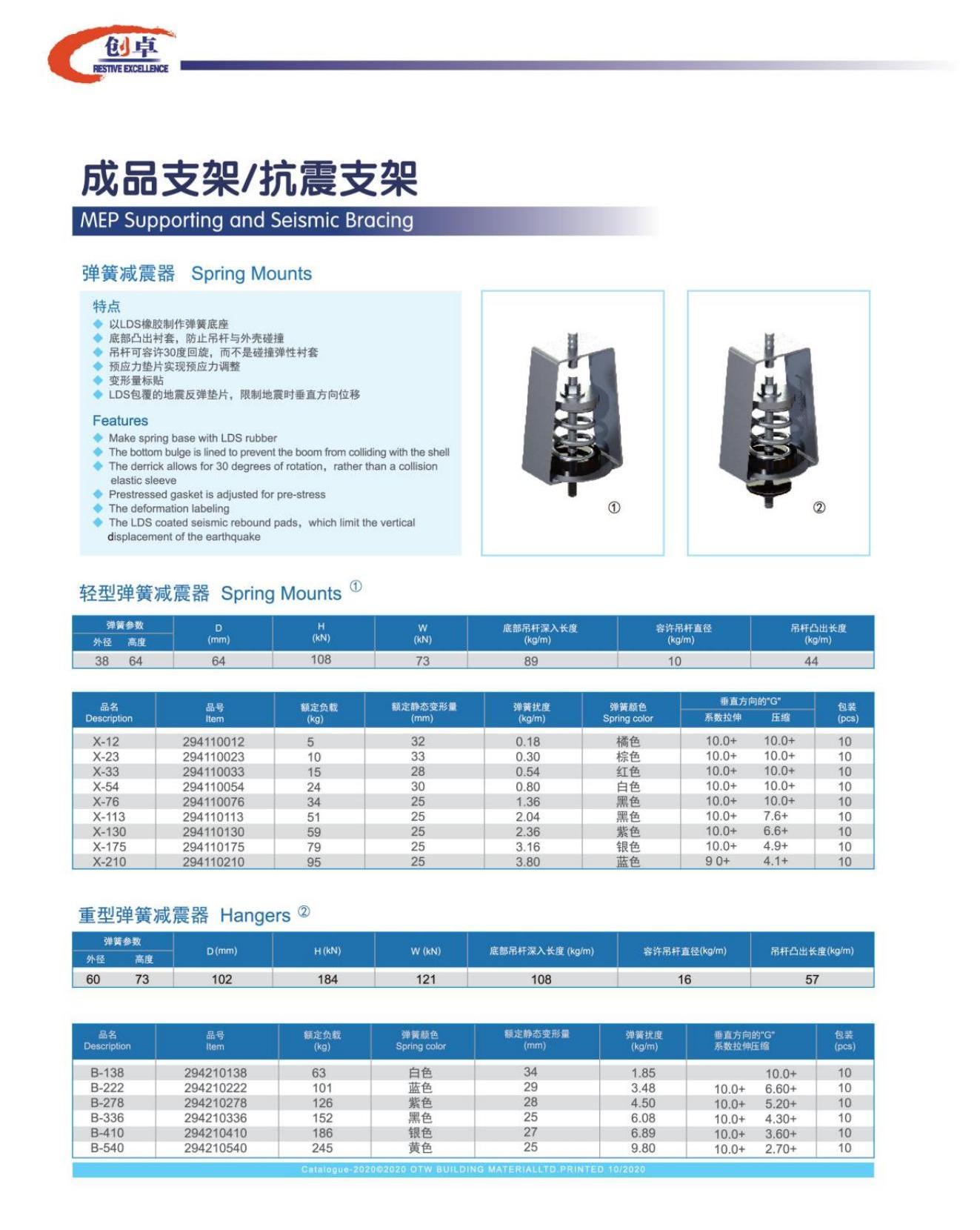 抗震支吊架解决方案_08.jpg