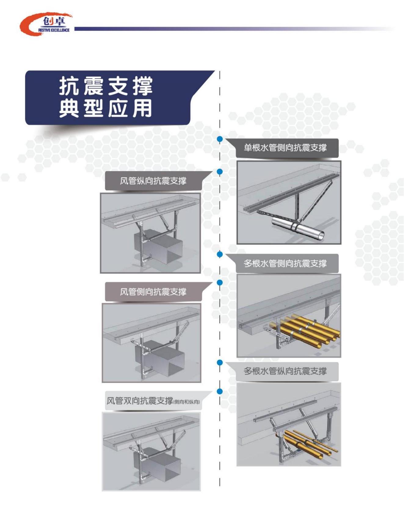 抗震支吊架解决方案_10.jpg