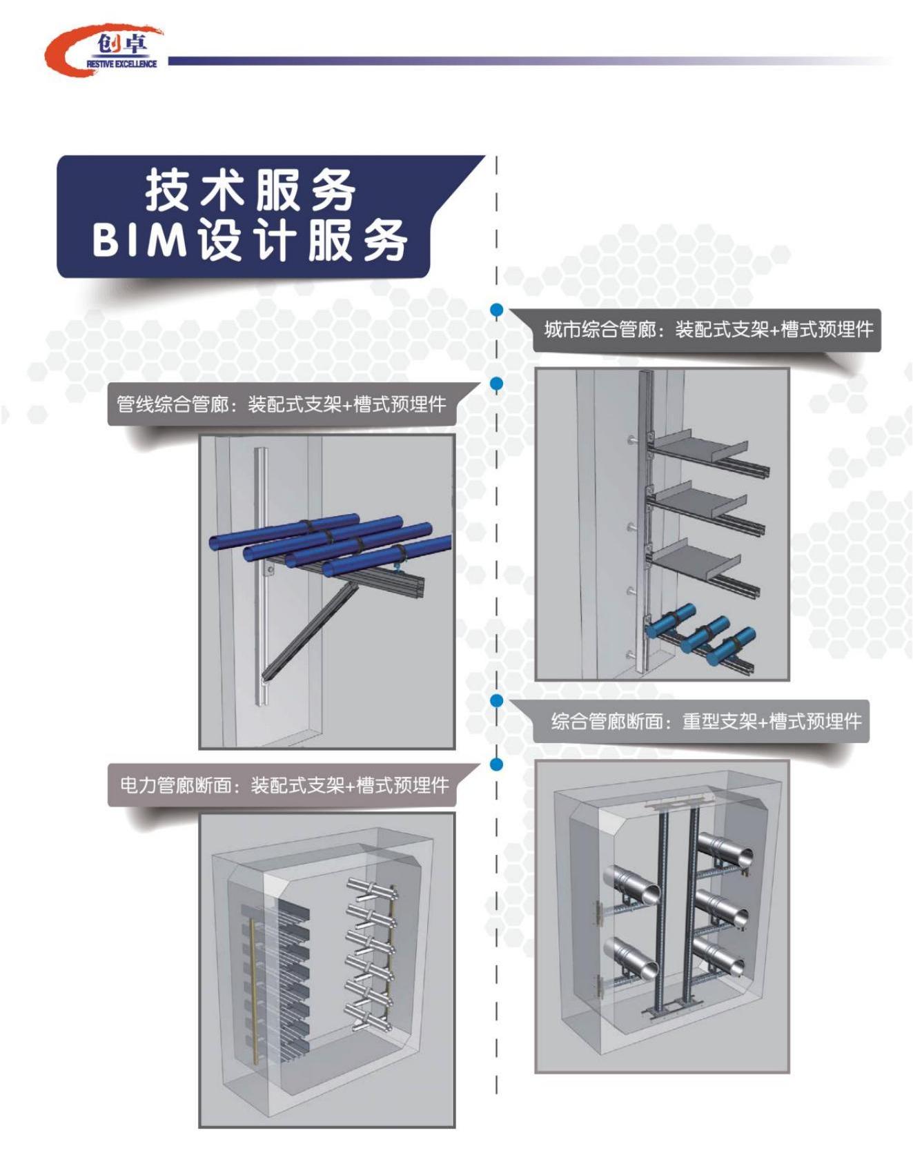 抗震支吊架解决方案_14.jpg