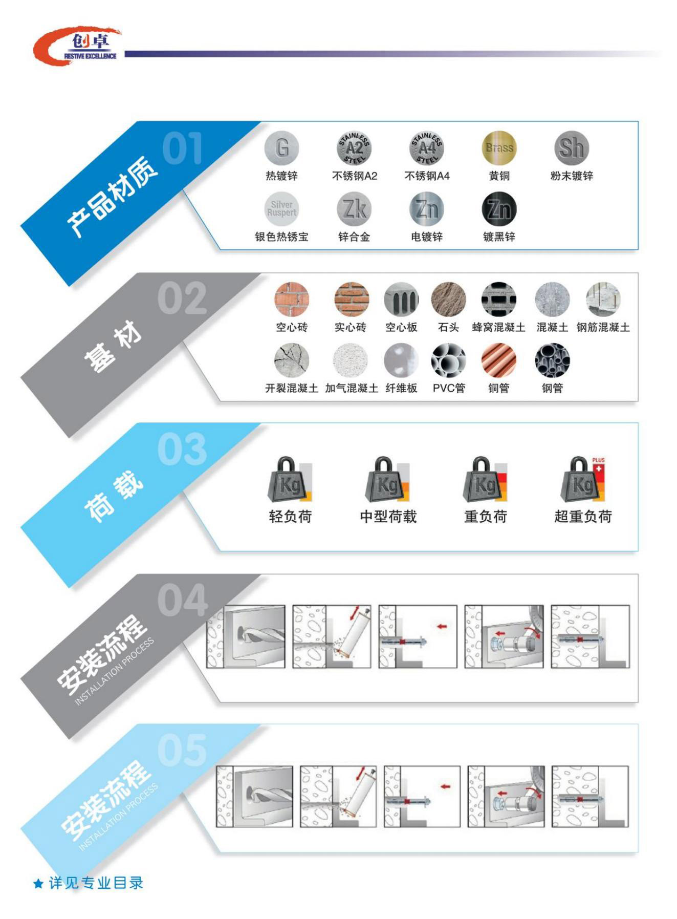 膨胀锚栓_02.jpg