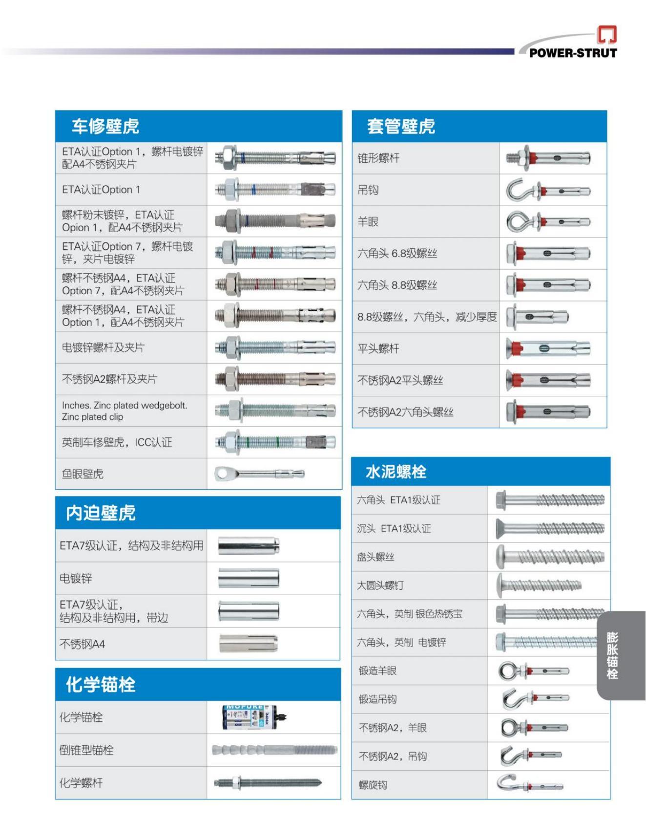 膨胀锚栓_03.jpg
