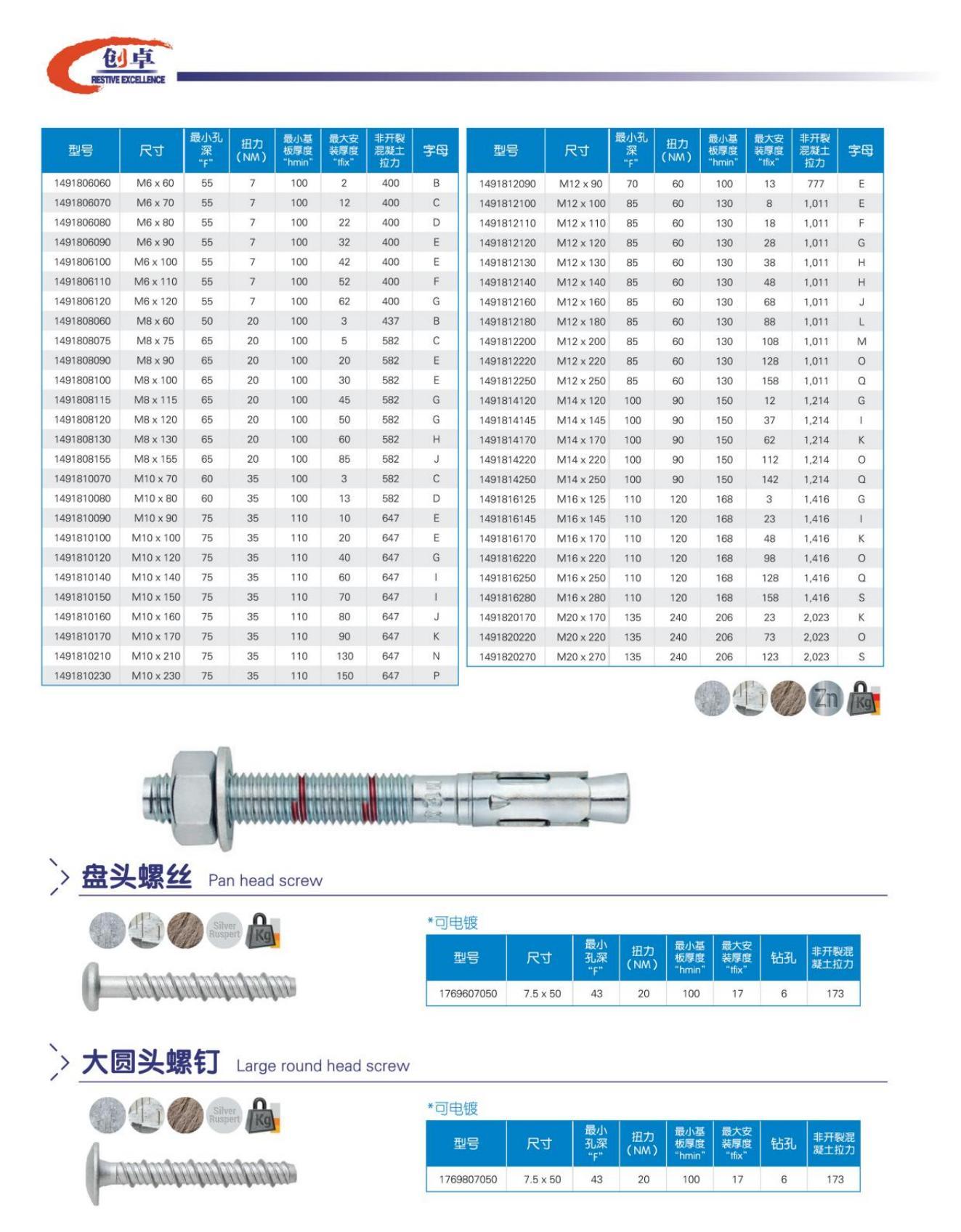 膨胀锚栓_04.jpg