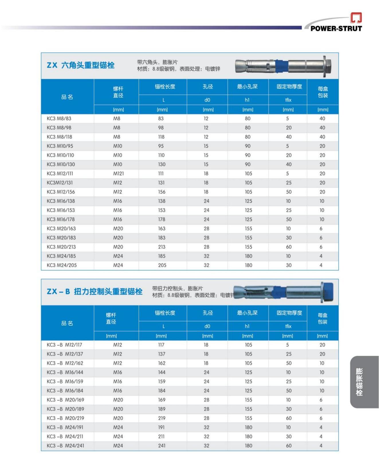 膨胀锚栓_07.jpg