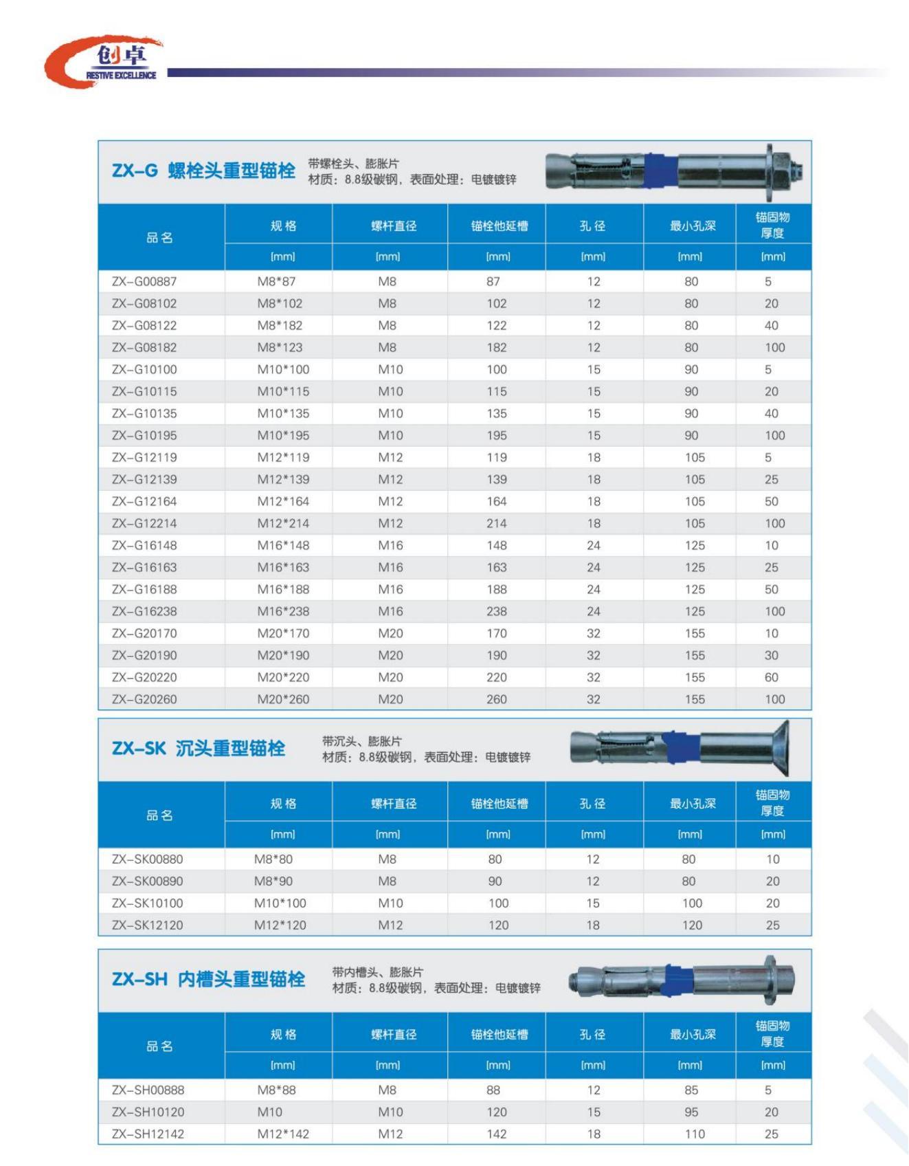 膨胀锚栓_08.jpg