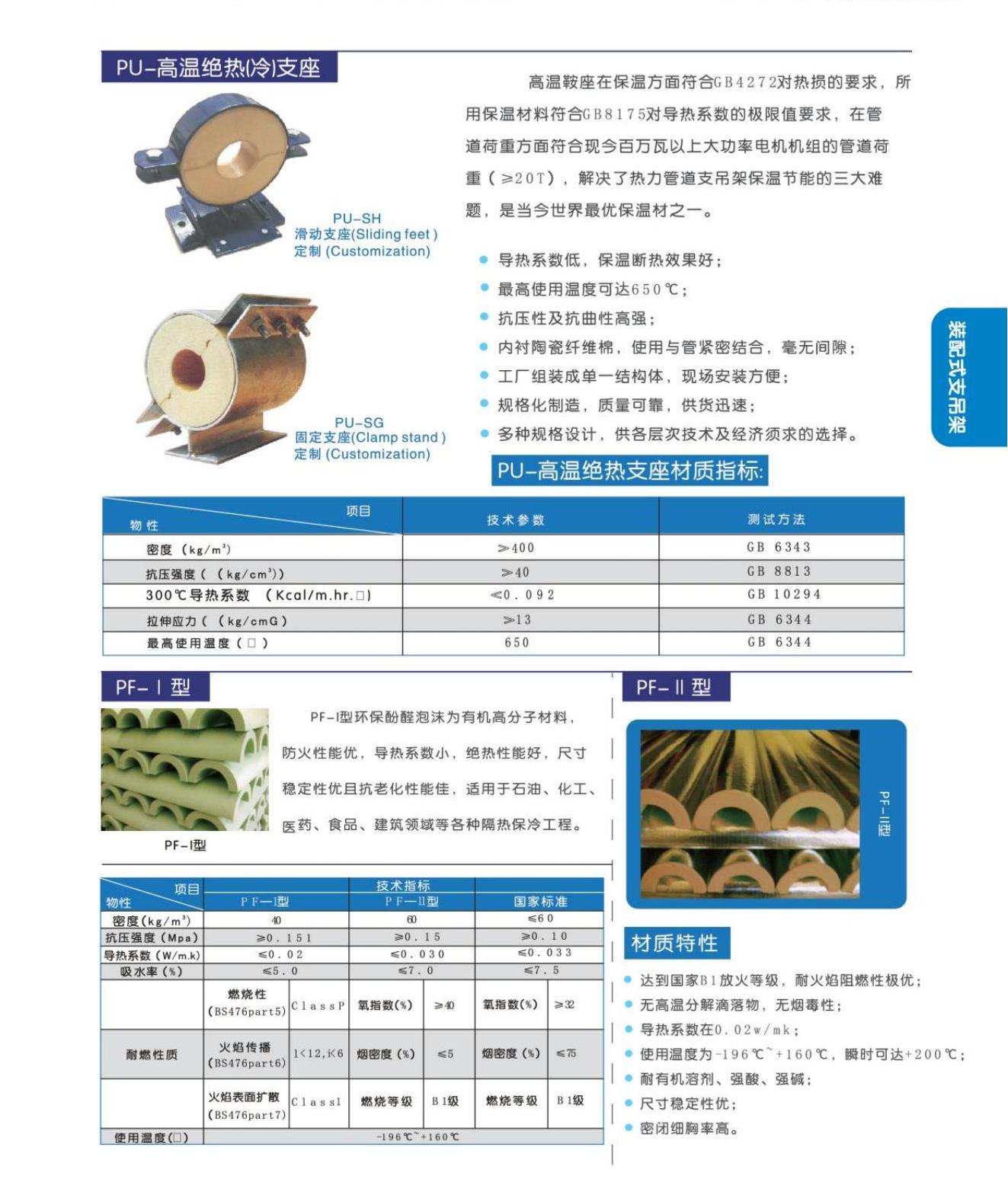 支吊架保温管托_01.jpg