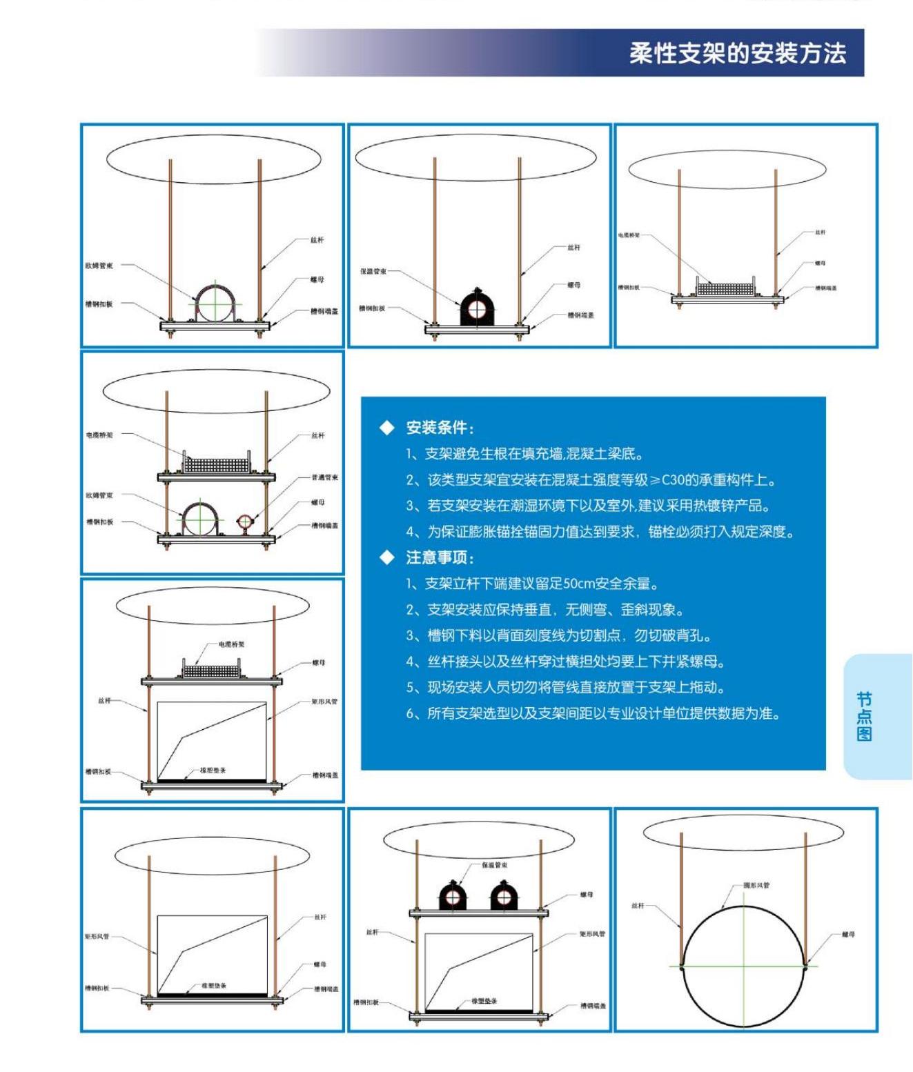支吊架生根系统方案_03.jpg