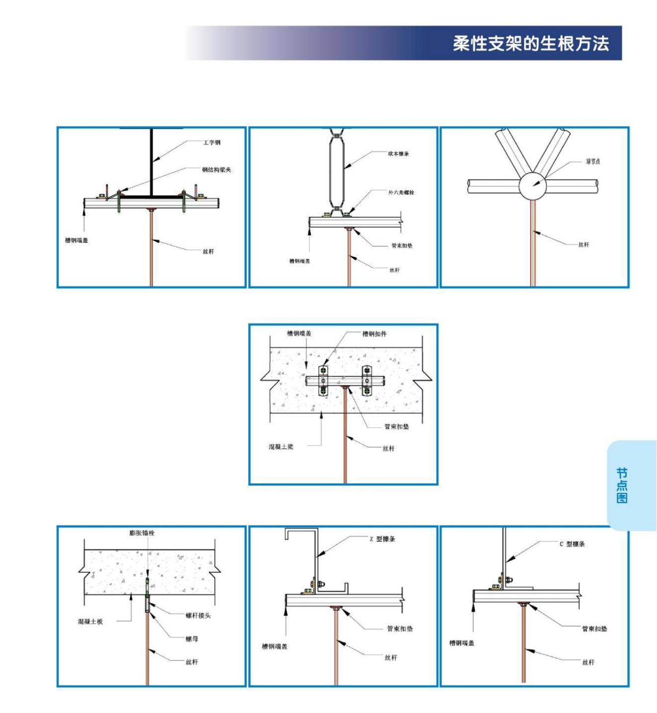 支吊架生根系统方案_05.jpg