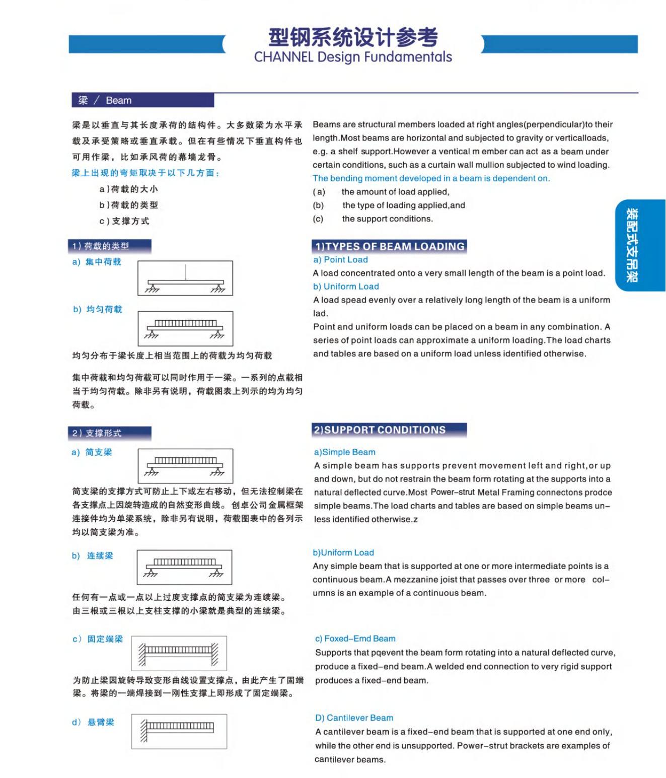 支吊架型钢_09.jpg