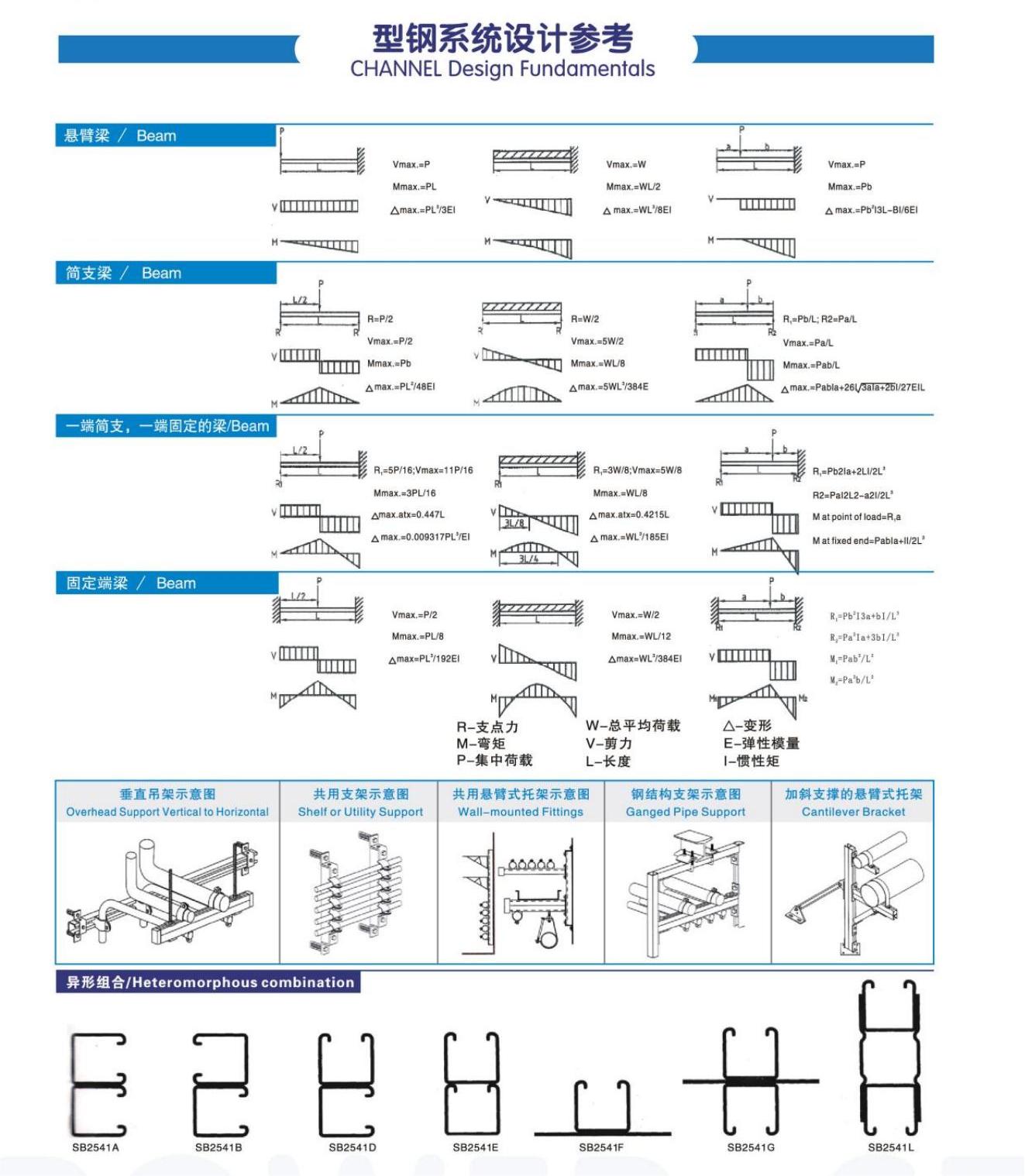 支吊架型钢_12.jpg