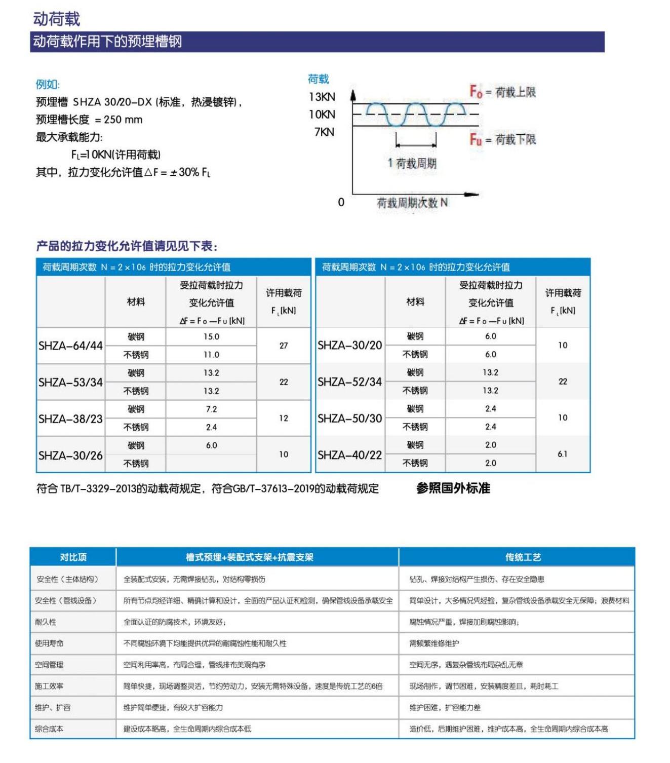 预埋槽_17.jpg